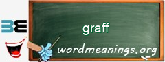 WordMeaning blackboard for graff